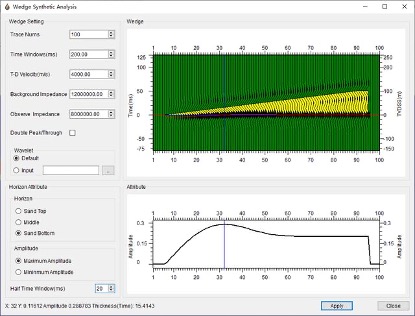 Mastering Wedge Models in Minutes with ColchisFM—Efficiency Redefined!